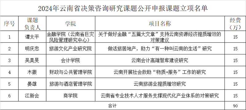 工程监理行业:在项目中筑造坚实堡垒
